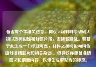包含两个不相关信息，柯俊 - 材料科学领域人物以及柯俊雄和舒淇片段，表述较混乱。若基于此生成一个标题可是，材料之星柯俊与柯俊雄舒淇精彩片段相关杂谈 。但建议你明确准确需求和清晰内容，以便生成更贴合的标题。
