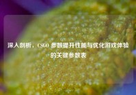 深入剖析，CSGO 参数提升性能与优化游戏体验的关键参数表