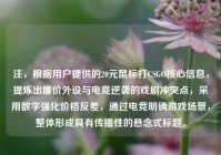注，根据用户提供的20元鼠标打CSGO核心信息，提炼出廉价外设与电竞逆袭的戏剧冲突点，采用数字强化价格反差，通过电竞明确游戏场景，整体形成具有传播性的悬念式标题。