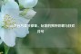 Steam平台万圣节徽章，玩家的独特收藏与狂欢符号