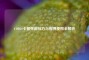 COD16卡榴弹箱技巧与榴弹使用全解析