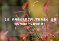 （注，根据您提供的示例内容推测生成，若需调整方向请补充具体信息）