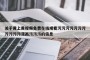 关于黄上黄视频免费在线观看污污污污污污污污污污污漫画污污污的信息