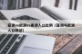 亚洲vs欧洲vs美洲人口比例（亚洲与欧洲人口叙述）