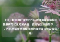 （注，根据用户提供的PUBG测试服画面模糊问题解析与优化方案内容，直接输出标题如下，），PUBG测试服画面模糊原因分析及优化设置指南