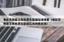 电影天蝎座之夜免费完整版在线观看（电影天蝎座之夜免费完整版在线观看高清）