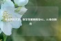 河北医科大学，医学发展明珠及985、211身份探寻
